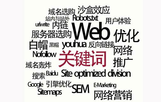 網(wǎng)站一鍵優(yōu)化，提升曝光