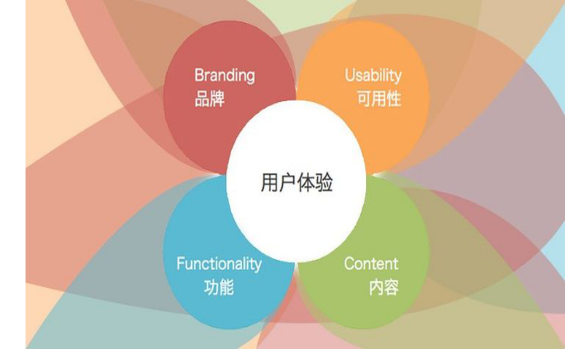 口碑為王，口碑營(yíng)銷公司助您“登基”